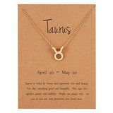 Sign of the Zodiac